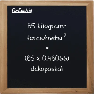 Cara konversi kilogram-force/meter<sup>2</sup> ke dekapaskal (kgf/m<sup>2</sup> ke daPa): 85 kilogram-force/meter<sup>2</sup> (kgf/m<sup>2</sup>) setara dengan 85 dikalikan dengan 0.98066 dekapaskal (daPa)